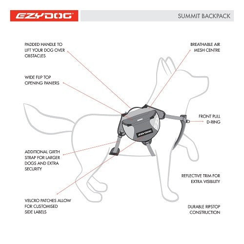 EzyDog Summit Pack