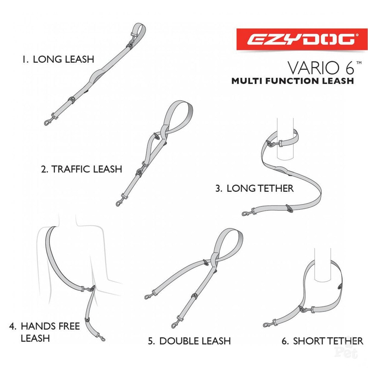 EzyDog Hands Free Dog Leash - 6 Functions In 1